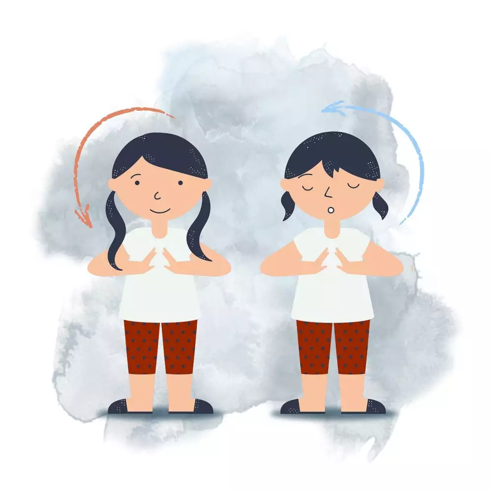 Spirometrie