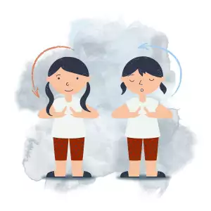 Spirometrie